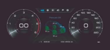 New Tivoli - Pressure Monitoring